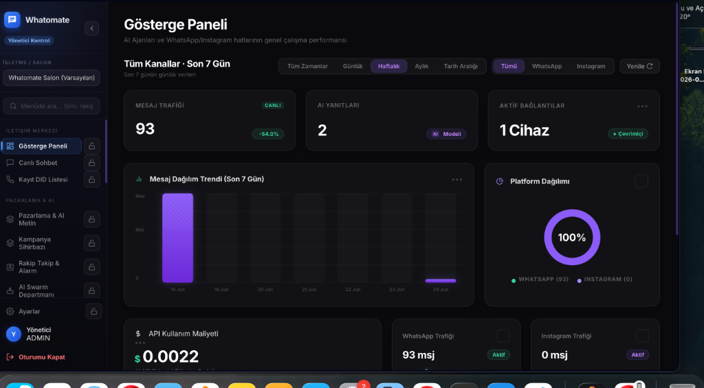 Meschain platform paneli